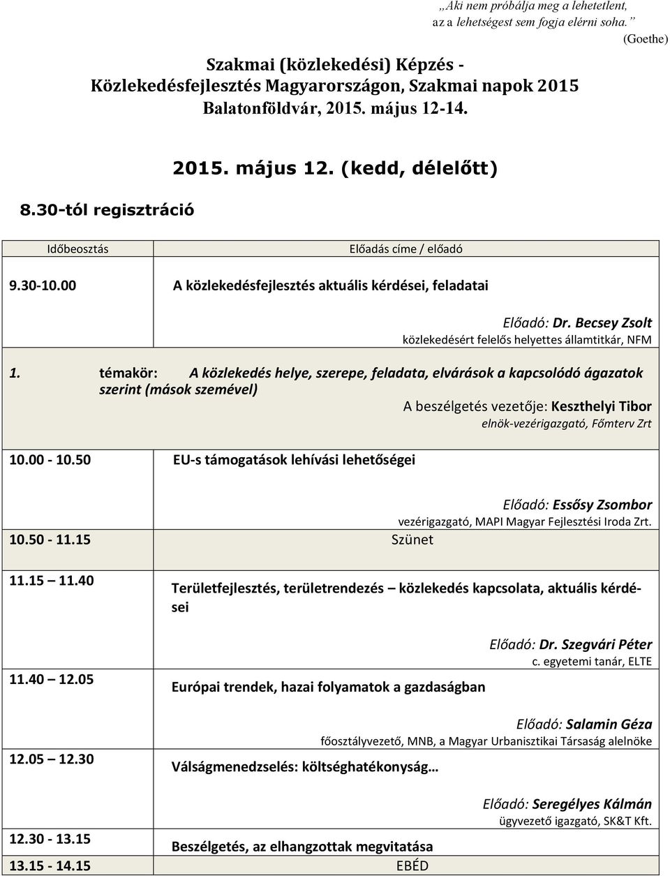 50 EU-s támogatások lehívási lehetőségei Előadó: Essősy Zsombor vezérigazgató, MAPI Magyar Fejlesztési Iroda Zrt. 10.50-11.15 Szünet 11.15 11.40 11.40 12.05 12.