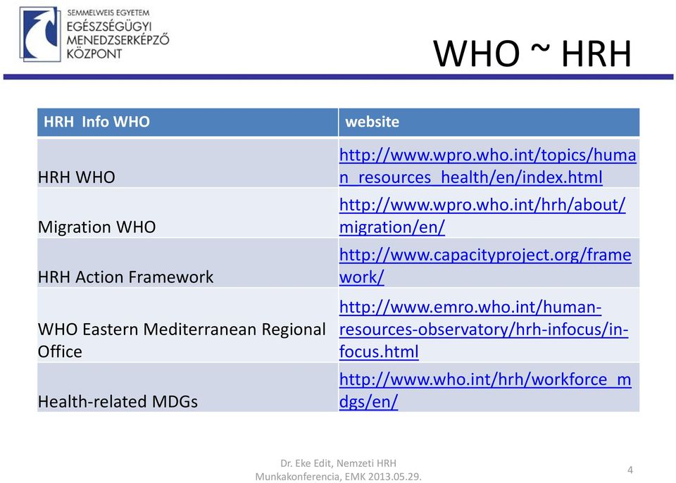 capacityproject.org/frame work/ http://www.emro.who.int/humanresources observatory/hrh infocus/infocus.html http://www.