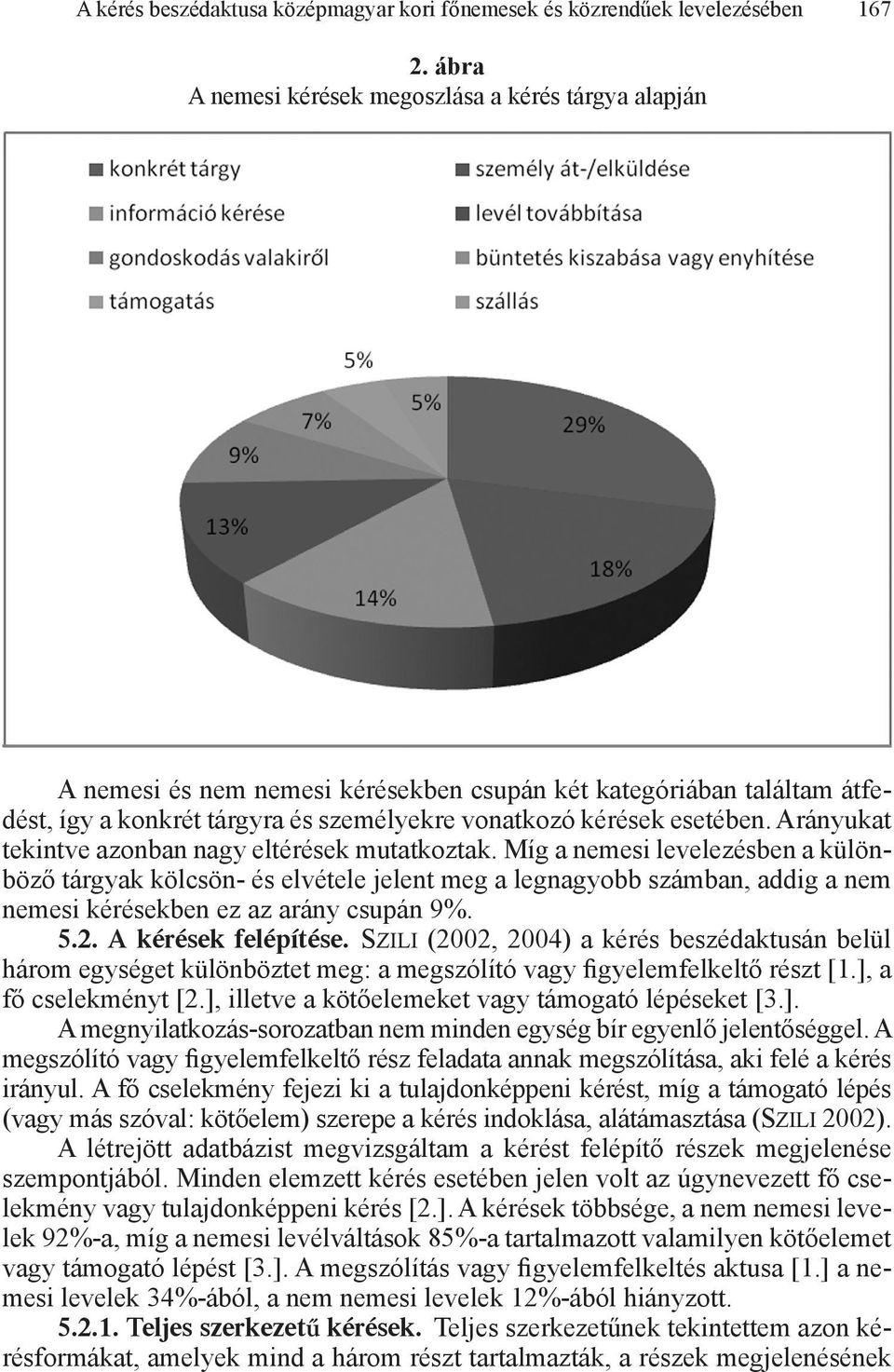 Arányukat tekintve azonban nagy eltérések mutatkoztak.