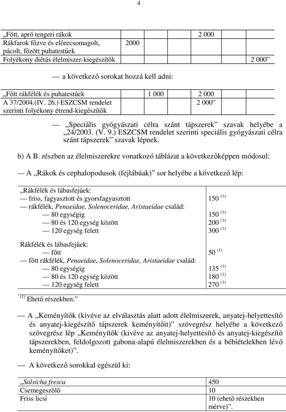 ) ESZCSM rendelet szerinti speciális gyógyászati célra szánt tápszerek szavak lépnek. b) A B.