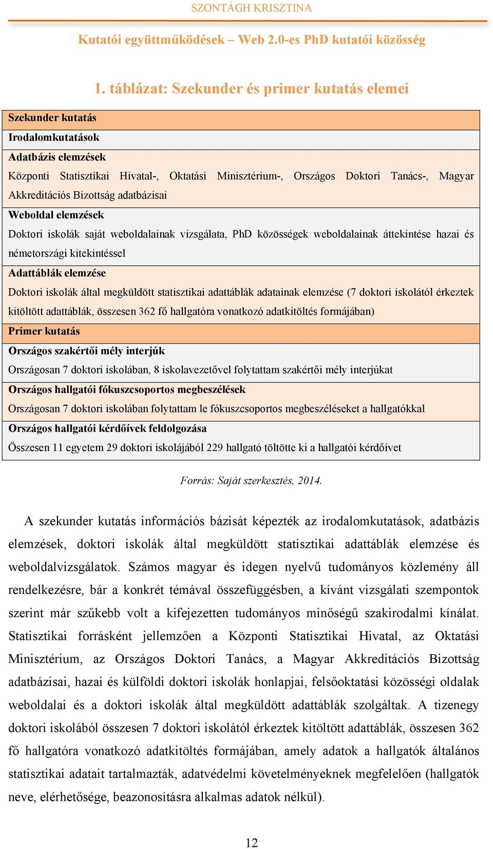 Doktori iskolák által megküldött statisztikai adattáblák adatainak elemzése (7 doktori iskolától érkeztek kitöltött adattáblák, összesen 362 fő hallgatóra vonatkozó adatkitöltés formájában) Primer