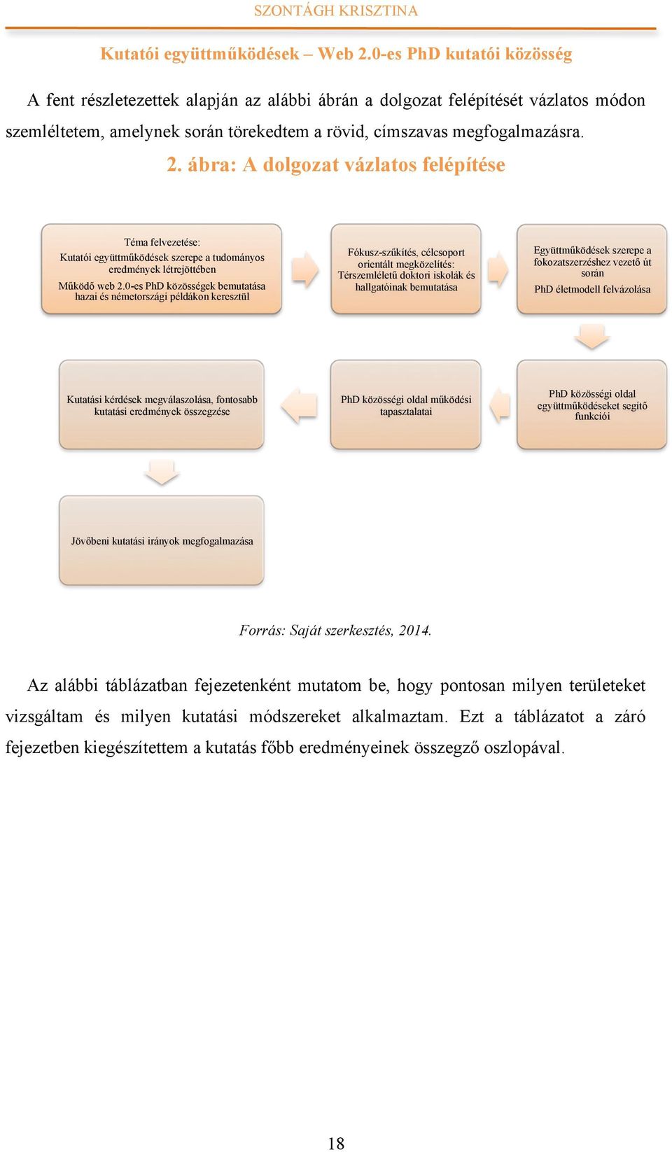 0-es PhD közösségek bemutatása hazai és németországi példákon keresztül Fókusz-szűkítés, célcsoport orientált megközelítés: Térszemléletű doktori iskolák és hallgatóinak bemutatása Együttműködések