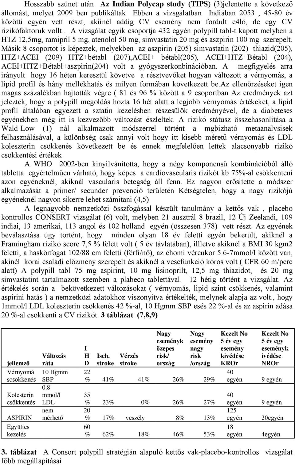 Másik 8 csoportot is képeztek, meyekben az aszpirin (205) simvastatin (202) thiazid(205), HTZ+ACEI (209) HTZ+bétab (207),ACEI+ bétab(205), ACEI+HTZ+Bétab (204), ACEI+HTZ+Bétab+aszpirin(204) vot a