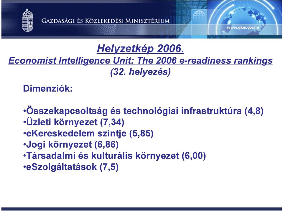 helyezés) Dimenziók: Összekapcsoltság és technológiai infrastruktúra