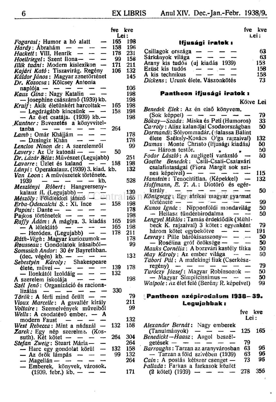 Kozocsa: Kölcsey Antonia naplója 106 Kaus Gina: Nagy Katalin 198 Josephine császárnő (1939) kb.