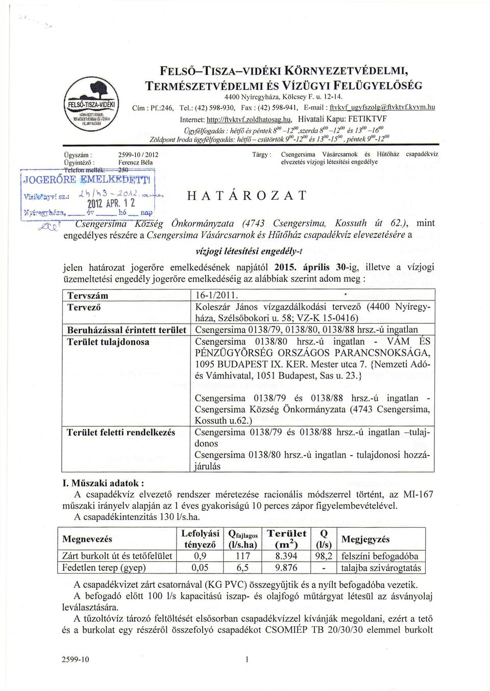 hu, Hivatali Kapu: FETIKTVF Ügyfélfogadás: hétfő és péntek 8"" -lf, szerdatf> -lf és 13 m -lé m Zöldpont Iroda ügyfélfogadás: hétfő-csütörtök gp -12 m és IS 00 -!