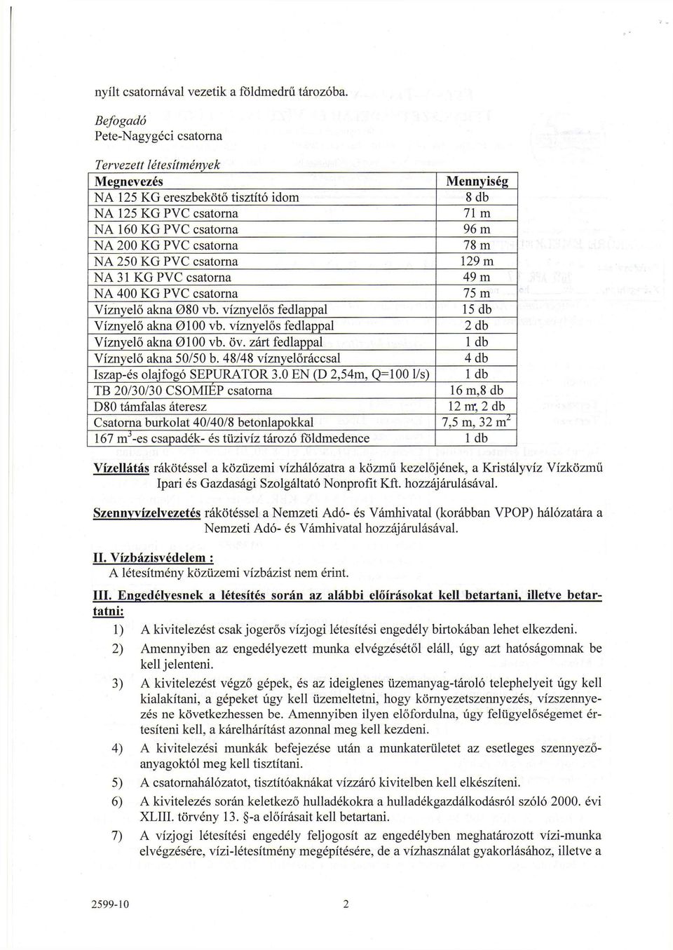 m NA 250 KG PVC csatorna 129 m NA 31 KG PVC csatorna 49 m NA 400 KG PVC csatorna 75 m Víznyelő akna 080 vb. víznyelős fedlappal 15 db Víznyelő akna 0100 vb.