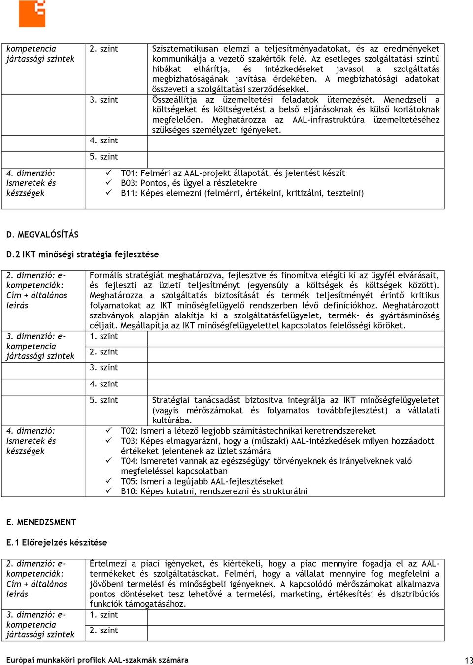 3. szint Összeállítja az üzemeltetési feladatok ütemezését. Menedzseli a költségeket és költségvetést a belső eljárásoknak és külső korlátoknak megfelelően.