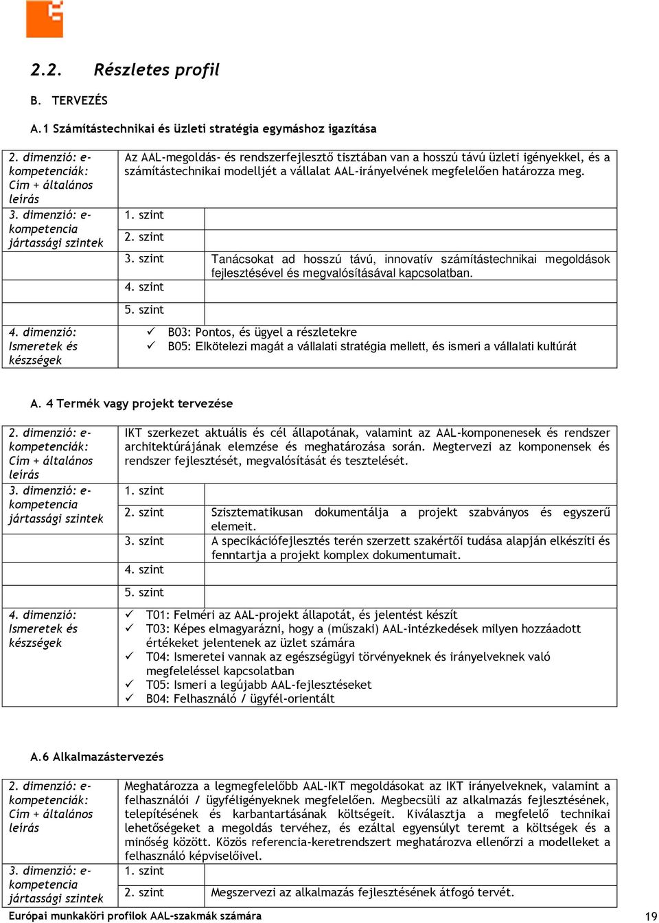 AAL-irányelvének megfelelően határozza meg. 3. szint Tanácsokat ad hosszú távú, innovatív számítástechnikai megoldások fejlesztésével és megvalósításával kapcsolatban.