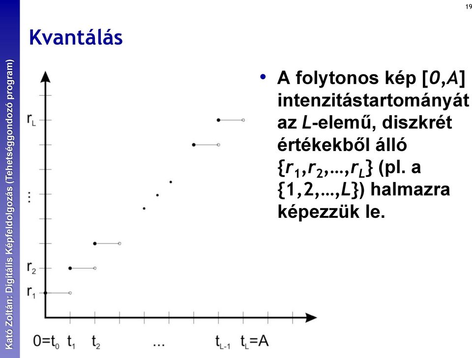 diszkrét értékekből álló {r 1,r 2,,r