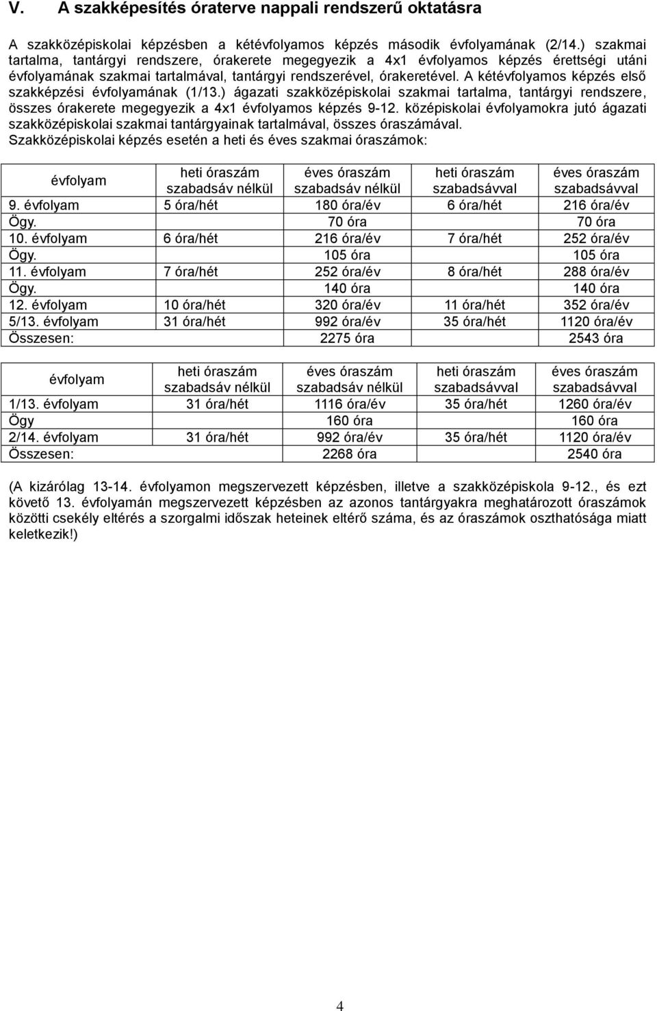 A kétévfolyamos képzés első szakképzési évfolyamának (1/13.) ágazati szakközépiskolai szakmai tartalma, tantárgyi rendszere, összes órakerete megegyezik a 41 évfolyamos képzés 9-12.