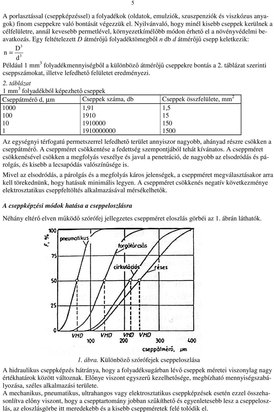 Egy feltételezett D átmérőjű folyadéktömegből n db d átmérőjű csepp keletkezik: 3 D n = 3 d Például 1 mm 3 folyadékmennyiségből a különböző átmérőjű cseppekre bontás a 2.