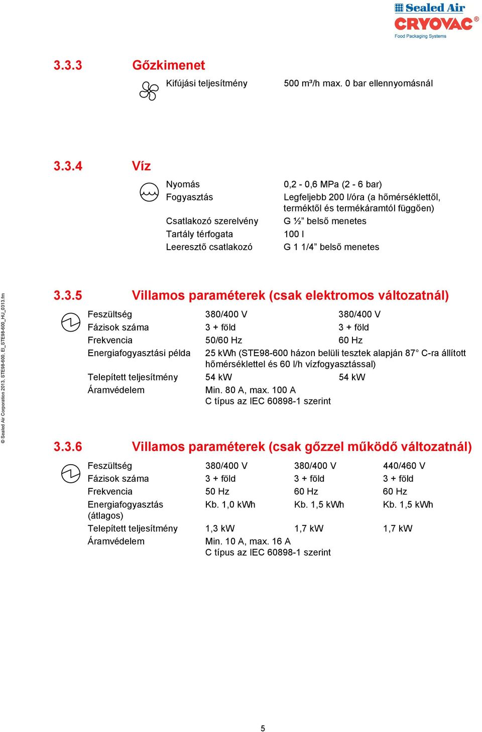 3.5 Villamos paraméterek (csak elektromos változatnál) Feszültség 380/400 V 380/400 V Fázisok száma 3 + föld 3 + föld Frekvencia 50/60 Hz 60 Hz Energiafogyasztási példa 25 kwh (STE98-600 házon belüli