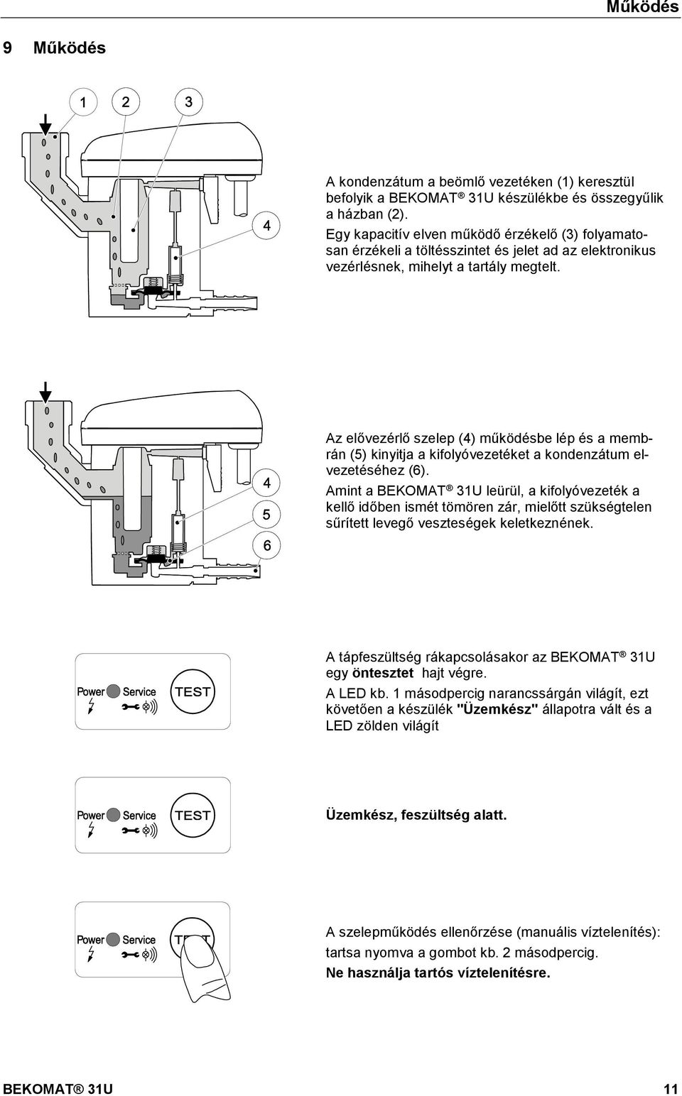 docx @ 31296 @ @ 1 Működés Pos: 38 /Beko Technische Dokumentation/Überschriften/1/Funktion @ 0\mod_1183637775808_5128.