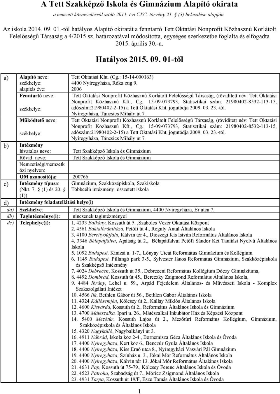 április 30.-n. Hatályos 2015. 09. 01-től a) Alapító neve: székhelye: alapítás éve: Fenntartó neve: székhelye: Működtető neve: székhelye: Tett Oktatási Kht. (Cg.