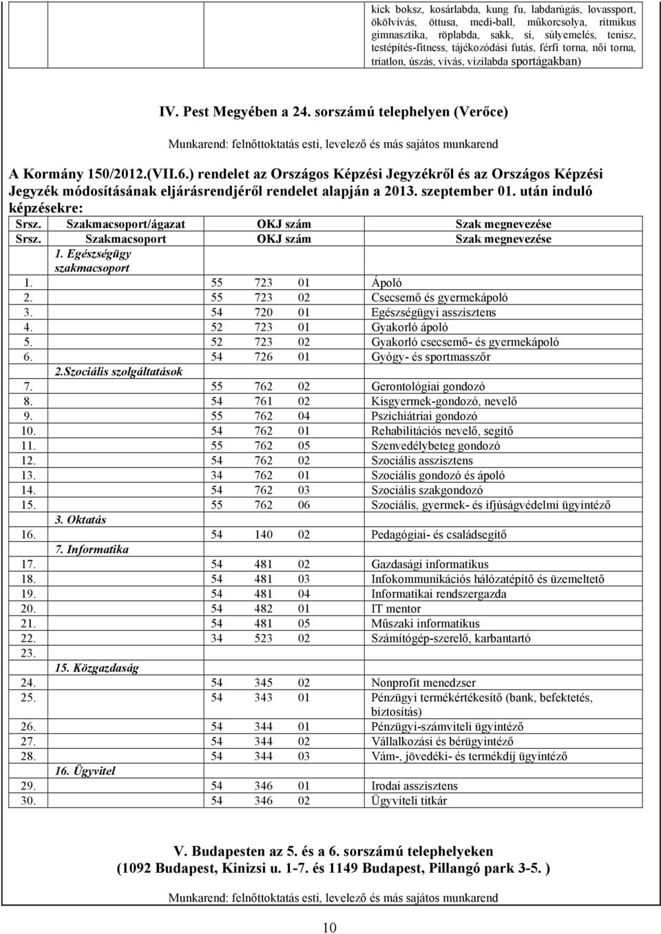 sorszámú telephelyen (Verőce) Munkarend: felnőttoktatás esti, levelező és más sajátos munkarend A Kormány 150/2012.(VII.6.