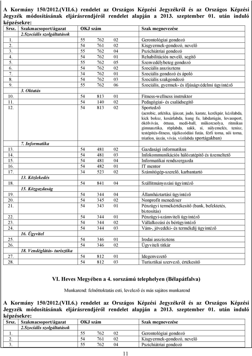 54 762 01 Rehabilitációs nevelő, segítő 5. 55 762 05 Szenvedélybeteg gondozó 6. 54 762 02 Szociális asszisztens 7. 34 762 01 Szociális gondozó és ápoló 8. 54 762 03 Szociális szakgondozó 9.