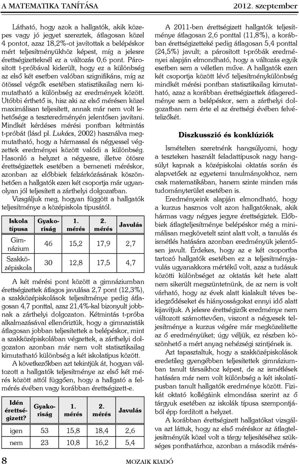 Párosított t-róbávl kiderült, hogy ez külöbség z elsõ két esetbe vlób szigifikás, míg z ötössel végzõk esetébe sttisztikilg em kimutthtó külöbség z eredméyek között.