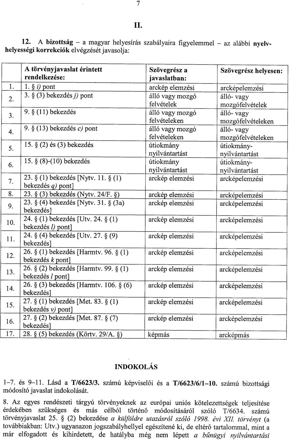 : 1. 1. i) pont arckép elemzési arcképelemzési 3 2. (3) bekezdés]) pont álló vagy mozgó álló- vagy felvételek mozgófelvételek 3 9.