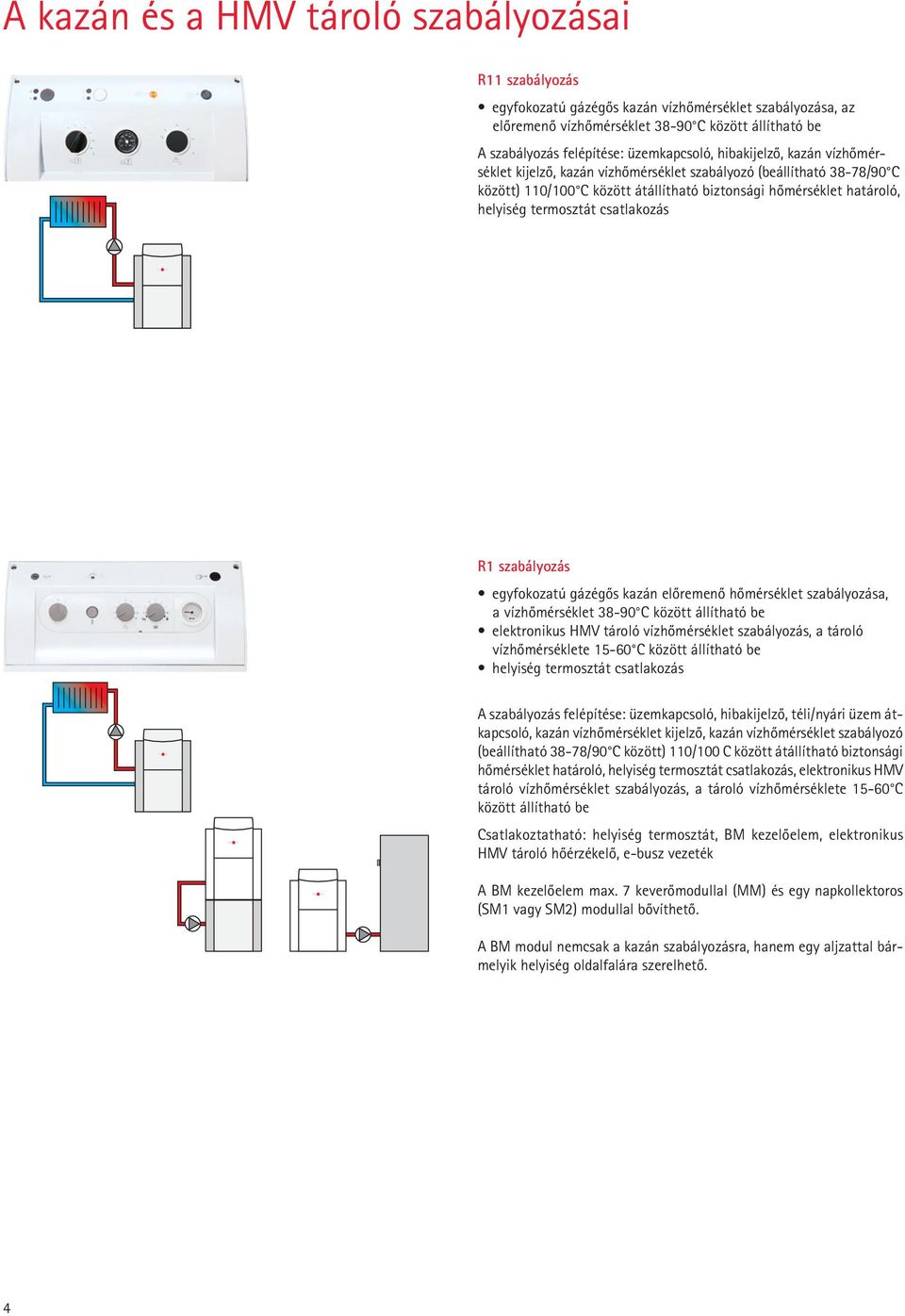 termosztát csatlakozás R1 szabályozás egyfokozatú gázégõs kazán elõremenõ hõmérséklet szabályozása, a vízhõmérséklet 38-90 C között állítható be elektronikus HMV tároló vízhõmérséklet szabályozás, a