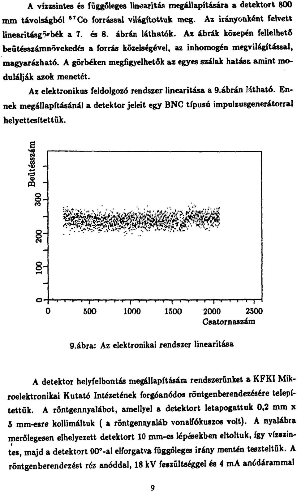 Az elektronikus feldolgozó rendszer linearitása a 9.ábrán látható. Ennek megállapításánál a detektor jeleit egy BNC típusú impulzusgenerátorral helyettesítettük.