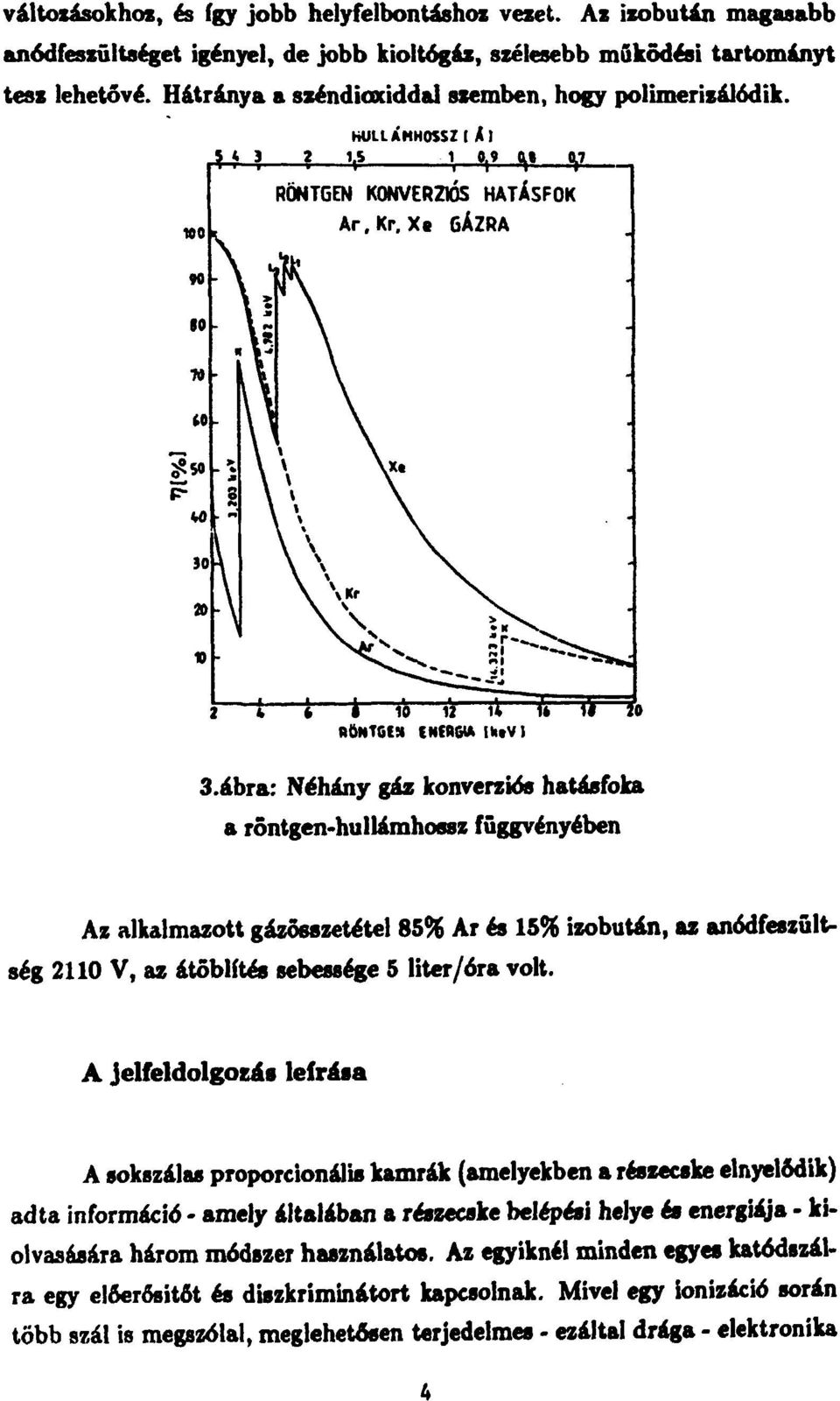 аЬга: Néhány gáz konverziós hatásfoka a röntgen-hullámhossz függvényében Az alkalmazott gázősszetétel 85% Ar és 15% izobután, az anódfeszültség 2110 V, az átöblítés sebessége 5 liter/óra volt.
