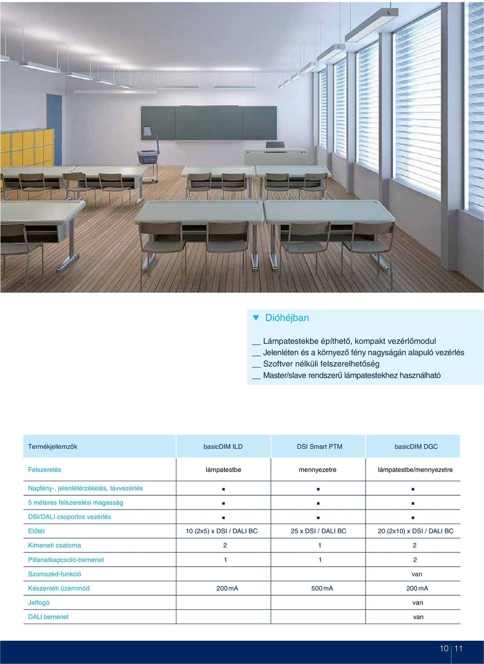 lámpatestbe/mennyezetre Napfény-, jelenlétérzékelés, távvezérlés 5 méteres felszerelési magasság DSI/DALI csoportos vezérlés Elõtét 10 (2x5) x DSI / DALI BC 25