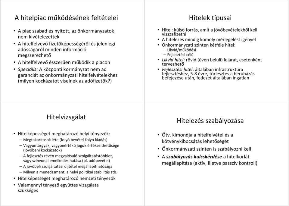 ) Hitelek típusai Hitel: külsőforrás, amit a jövőbevételekből kell visszafizetni A hitelezés mindig komoly mérlegelést igényel Önkormányzati szinten kétféle hitel: Likvid/működési Fejlesztési célú