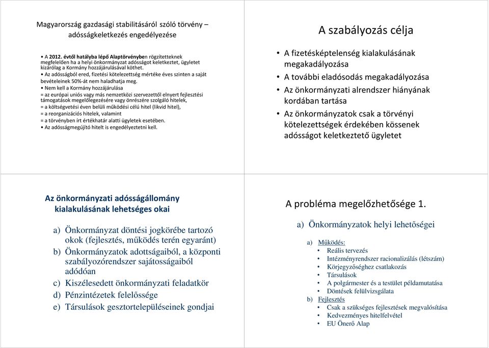 Az adósságból ered, fizetési kötelezettség mértéke éves szinten a saját bevételeinek 50%-át nem haladhatja meg.