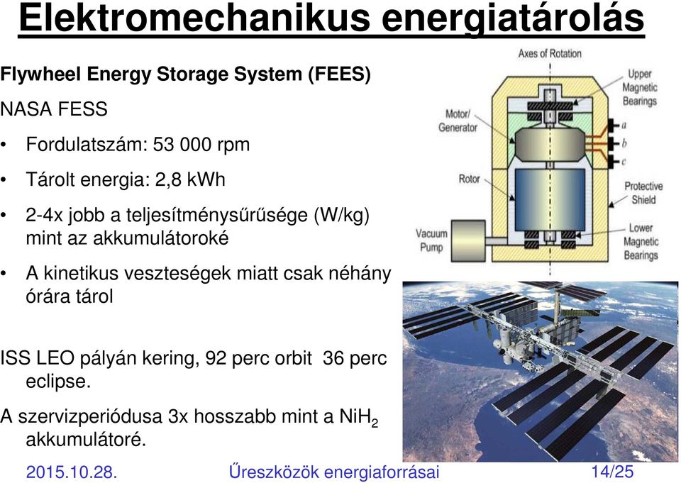 kinetikus veszteségek miatt csak néhány órára tárol ISS LEO pályán kering, 92 perc orbit 36 perc