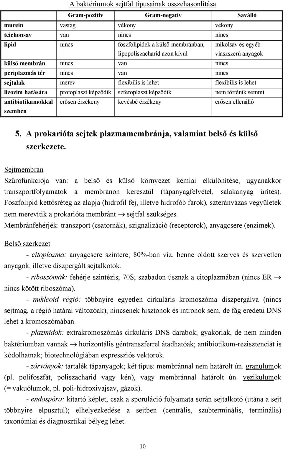 protoplaszt képződik szferoplaszt képződik nem történik semmi antibiotikumokkal szemben erősen érzékeny kevésbé érzékeny erősen ellenálló 5.