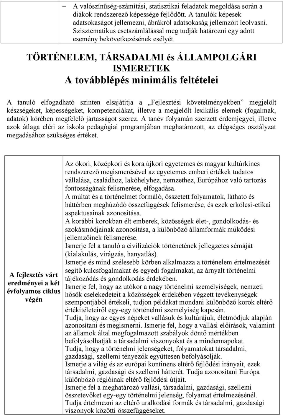 TÖRTÉNELEM, TÁRSADALMI és ÁLLAMPOLGÁRI ISMERETEK A továbblépés minimális feltételei A tanuló elfogadható szinten elsajátítja a Fejlesztési követelményekben megjelölt készségeket, képességeket,