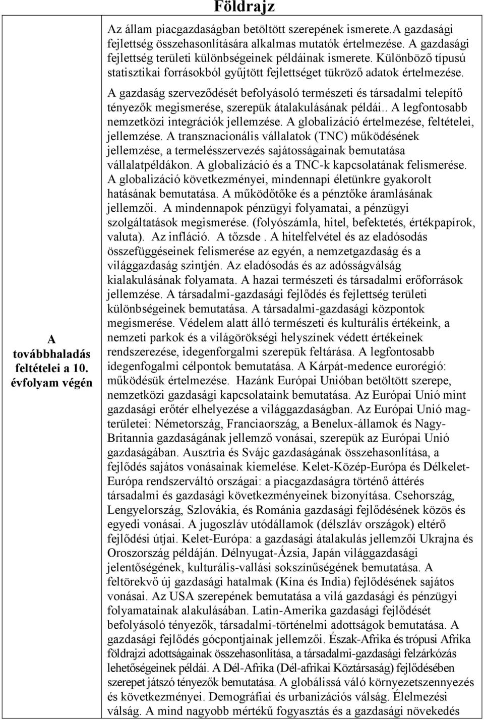 A gazdaság szerveződését befolyásoló természeti és társadalmi telepítő tényezők megismerése, szerepük átalakulásának példái.. A legfontosabb nemzetközi integrációk jellemzése.