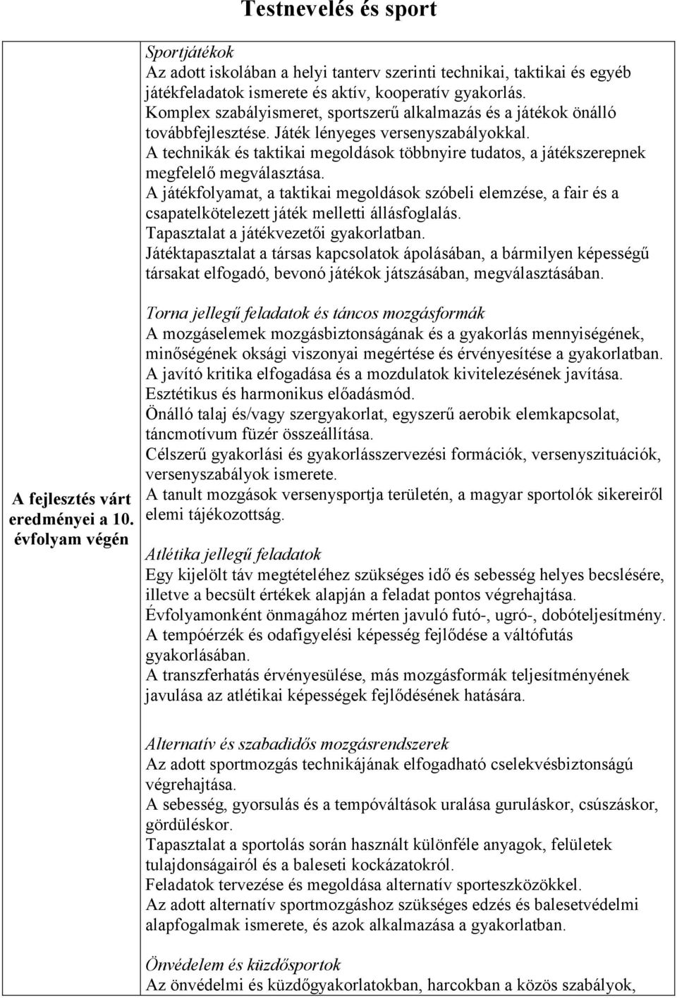 Komplex szabályismeret, sportszerű alkalmazás és a játékok önálló továbbfejlesztése. Játék lényeges versenyszabályokkal.