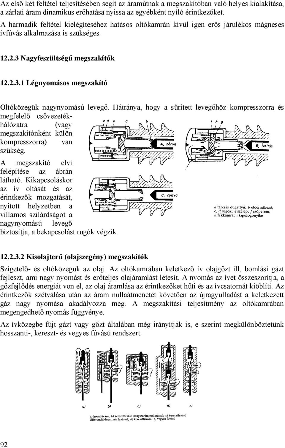 Hátránya, hogy a sűrített levegőhöz kompresszorra és megfelelő csővezetékhálózatra (vagy megszakítónként külön kompresszorra) van szükség. A megszakító elvi felépítése az ábrán látható.