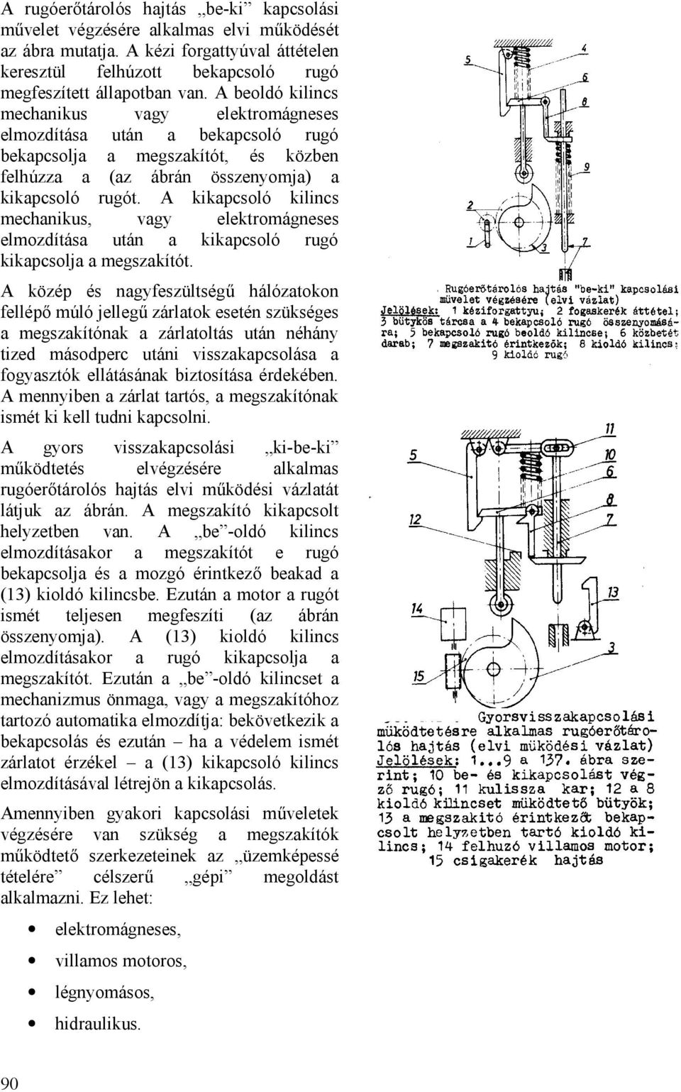 A kikapcsoló kilincs mechanikus, vagy elektromágneses elmozdítása után a kikapcsoló rugó kikapcsolja a megszakítót.