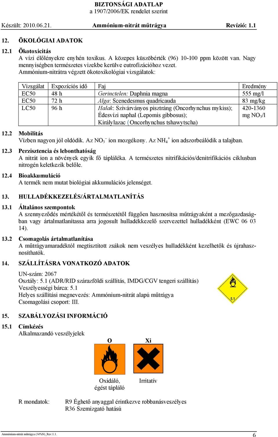 Halak: Szivárványos pisztráng (Oncorhynchus mykiss); Édesvízi naphal (Lepomis gibbosus); Királylazac (Oncorhynchus tshawytscha) 12.2 Mobilitás Vízben nagyon jól oldódik. Az NO 3 ion mozgékony.