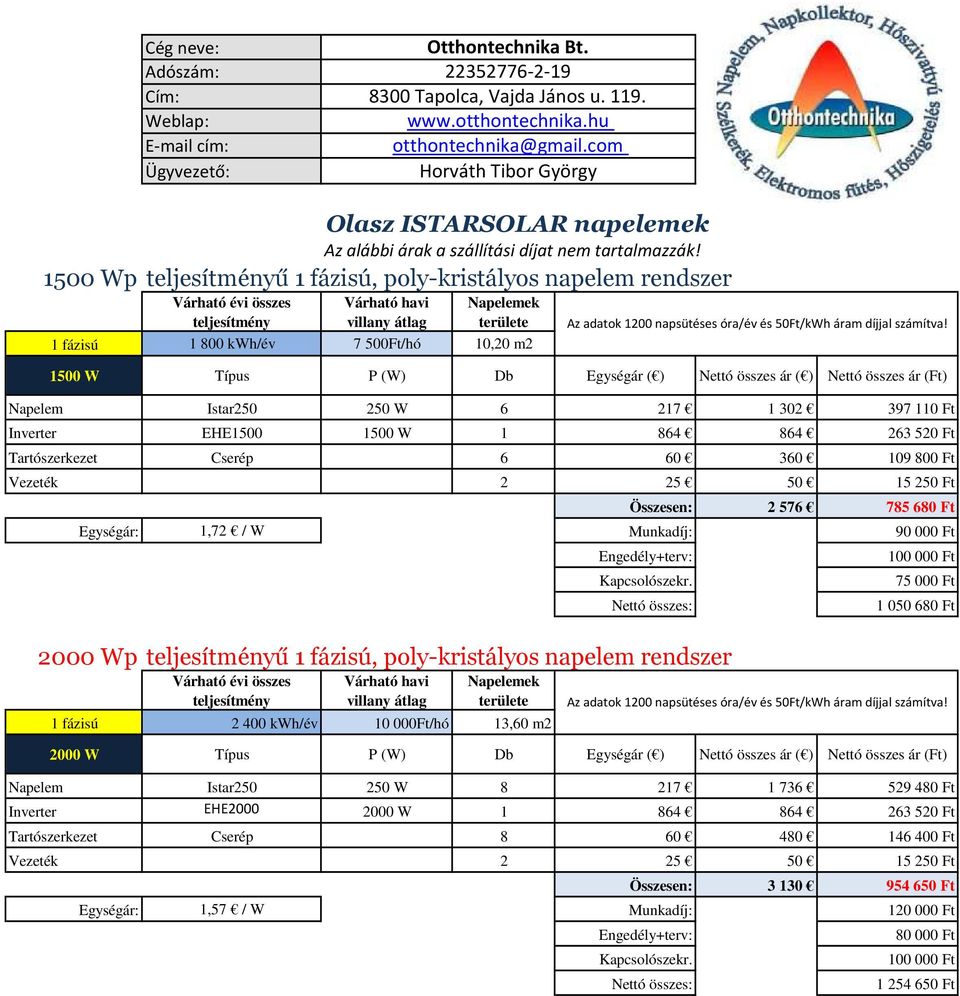 1500 Wp ű 1 fázisú, poly-kristályos napelem rendszer 1 fázisú 1 800 kwh/év 7 500Ft/hó 10,20 m2 1500 W Típus P (W) Db Egységár ( ) Nettó összes ár ( ) Nettó összes ár (Ft) Napelem Istar250 250 W 6 217