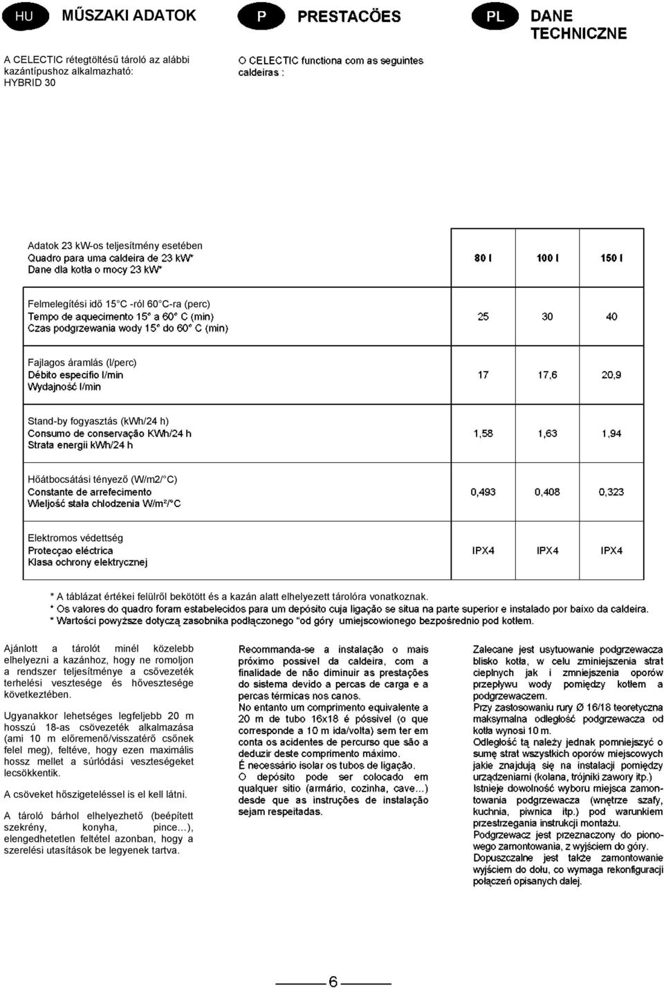 Ajánlott a tárolót minél közelebb elhelyezni a kazánhoz, hogy ne romoljon a rendszer teljesítménye a csővezeték terhelési vesztesége és hővesztesége következtében.