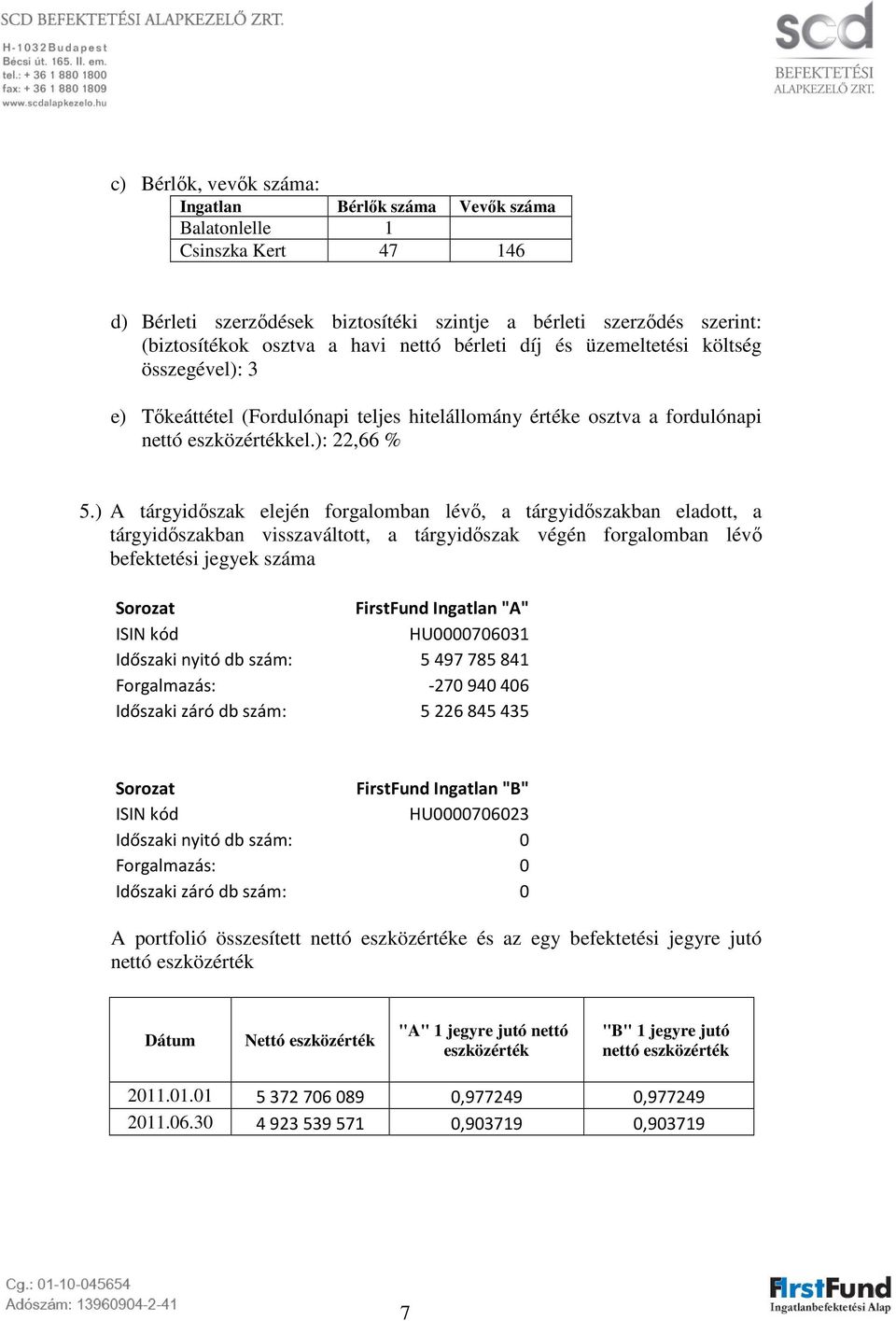 ) A tárgyidıszak elején forgalomban lévı, a tárgyidıszakban eladott, a tárgyidıszakban visszaváltott, a tárgyidıszak végén forgalomban lévı befektetési jegyek száma Sorozat FirstFund Ingatlan "A"