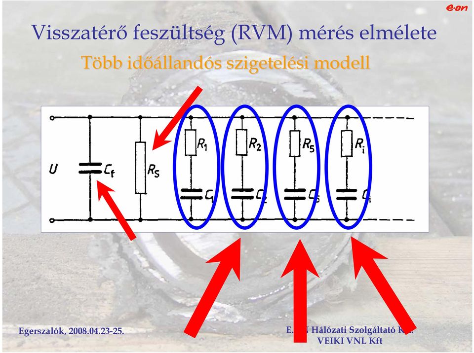 mérés elmélete Több