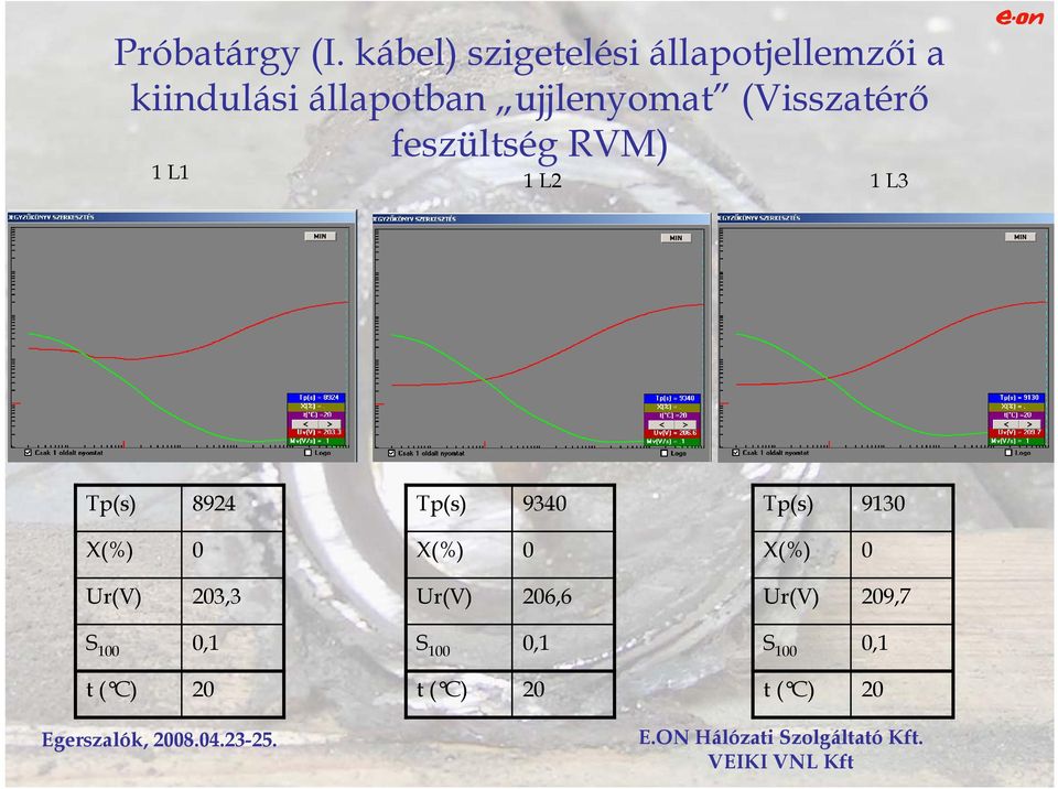 ujjlenyomat (Visszatérő feszültség RVM) 1 L1 1 L2 1 L3 Tp(s) 8924