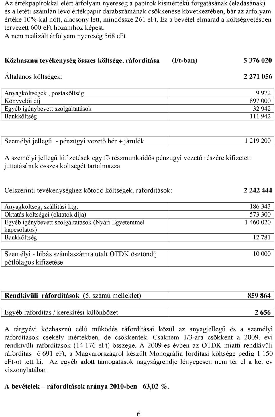 Közhasznú tevékenység összes költsége, ráfordítása (Ft-ban) 5 376 020 Általános költségek: 2 271 056 Anyagköltségek, postaköltség 9 972 Könyvelői díj 897 000 Egyéb igénybevett szolgáltatások 32 942