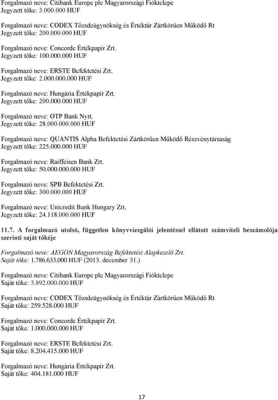 Jegyzett tőke: 28.000.000.000 HUF Forgalmazó neve: QUANTIS Alpha Befektetési Zártkörűen Működő Részvénytársaság Jegyzett tőke: 225.000.000 HUF Forgalmazó neve: Raiffeisen Bank Zrt. Jegyzett tőke: 50.