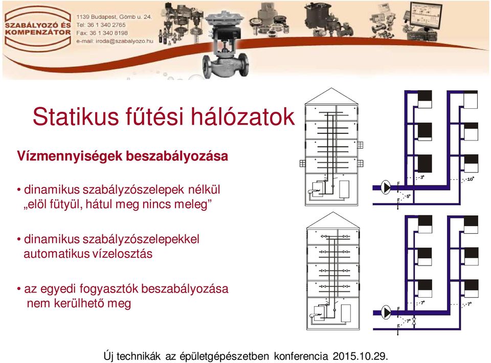 nincs meleg dinamikus szabályzószelepekkel automatikus