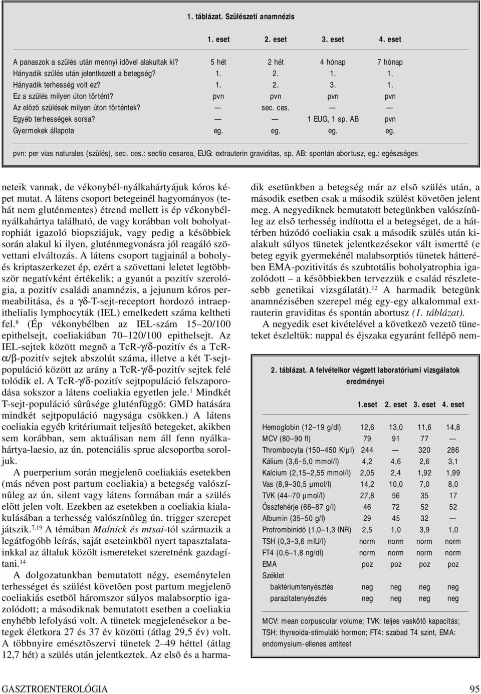 eg. eg. eg. pvn: per vias naturales (szülés), sec. ces.: sectio cesarea, EUG: extrauterin graviditas, sp. AB: spontán abortusz, eg.