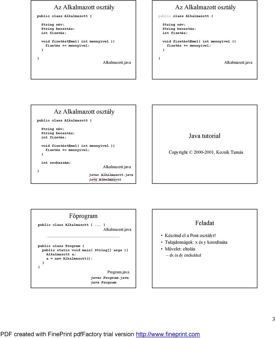 java Az Alkalmazott osztaly public class Alkalmazott { String nev; String beosztas; int fizetes; void fizetestemel( int mennyivel ){ fizetes += mennyivel; int szobaszam; Alkalmazott.