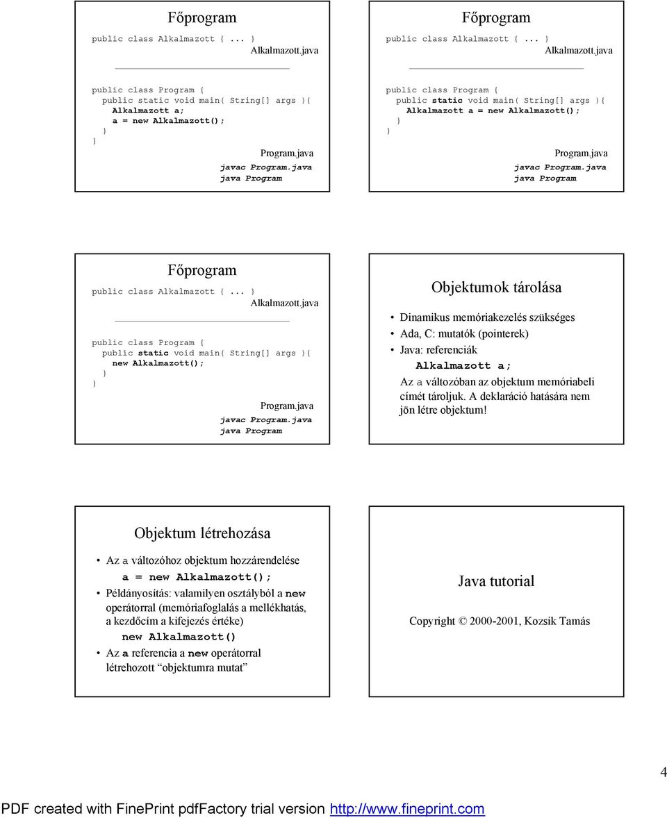 java java Program public class Program { public static void main( String[] args ){ Alkalmazott a = new Alkalmazott(); Program.java javac Program.