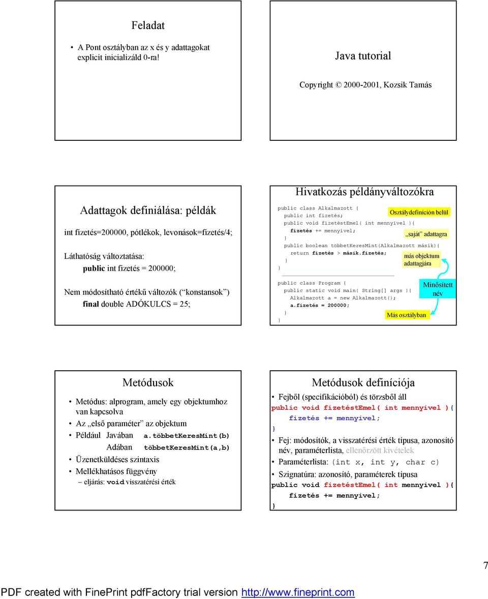 double ADÜ KULCS = 25; Hivatkoza s pelda nyva ltozö kra public class Alkalmazott { OsztalydefinıciÖ n belűl public int fizetes; public void fizetestemel( int mennyivel ){ fizetes += mennyivel; Ásajat