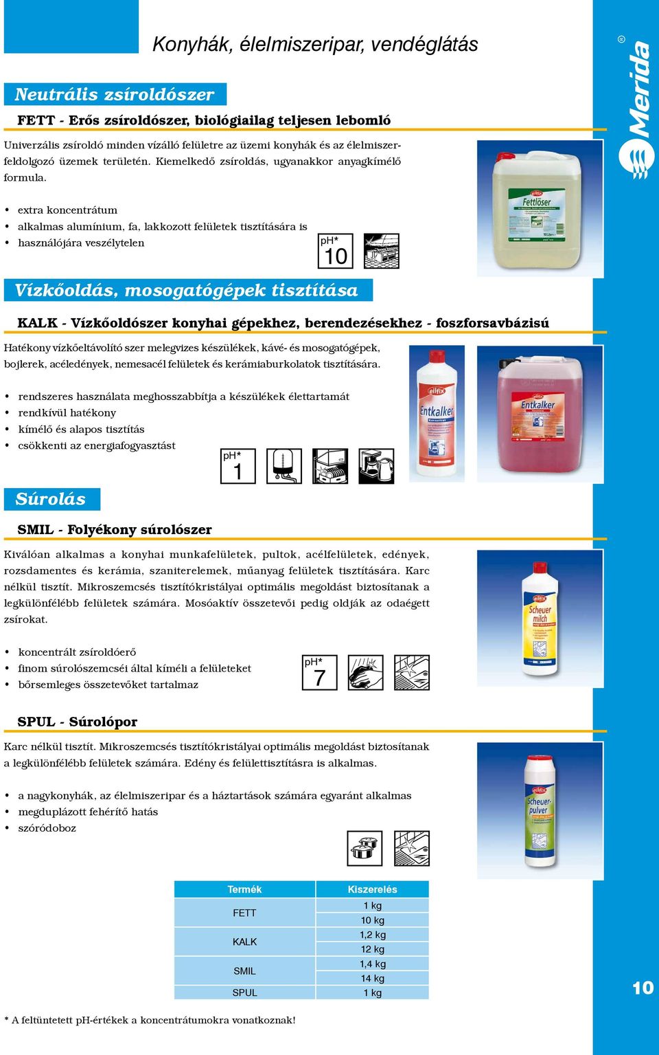 extra koncentrátum alkalmas alumínium, fa, lakkozott felületek tisztítására is használójára veszélytelen 10 Vízkõoldás, mosogatógépek tisztítása KALK - Vízkõoldószer konyhai gépekhez, berendezésekhez